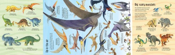 Big Book of dinosaurs - Alex Frith, carti dinozauri, carti usborne romania, usborne promotii, carti usborne reduceri, seria big book usborne